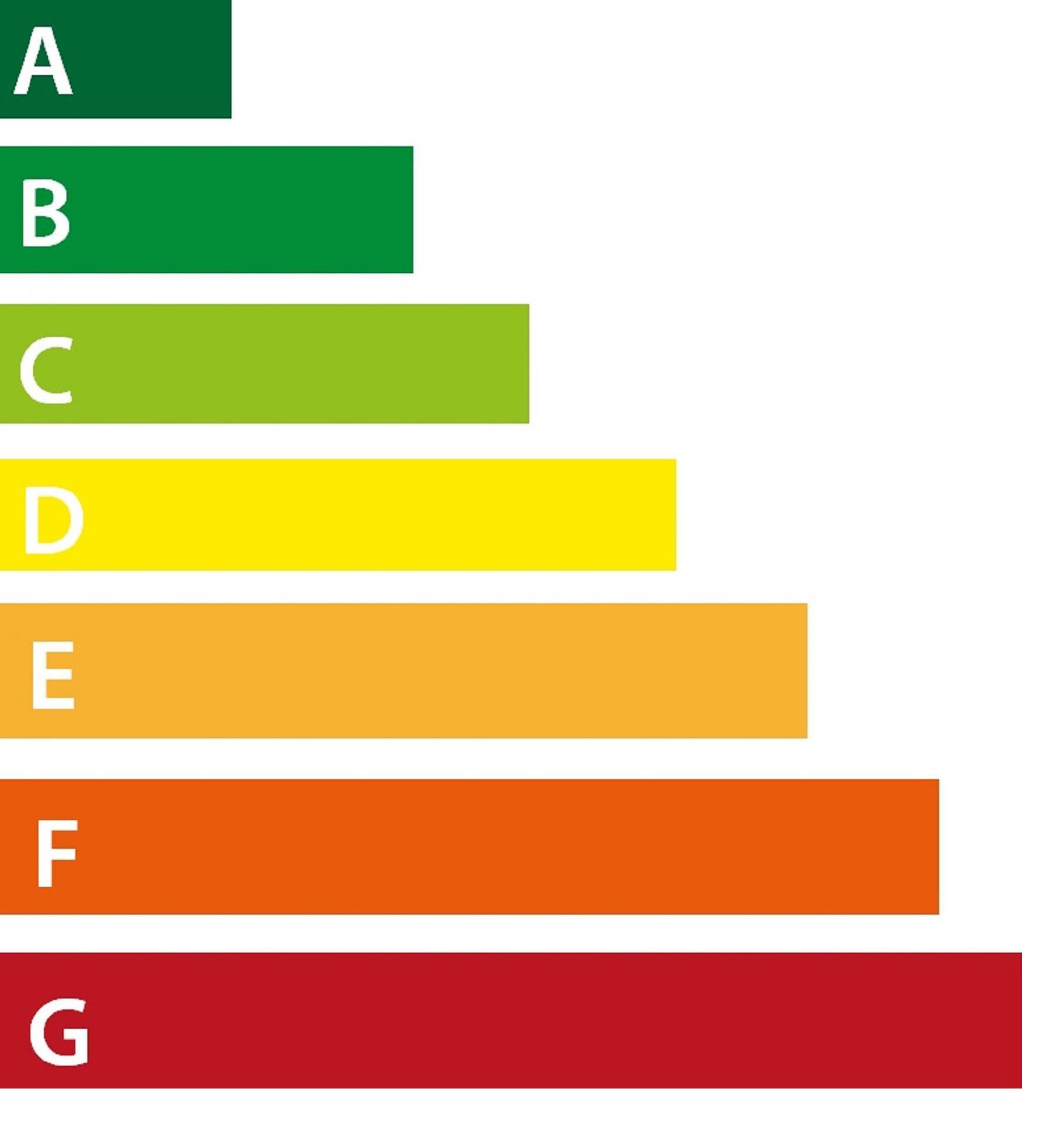 energy-efficiency-gac713dd17_1920.jpg